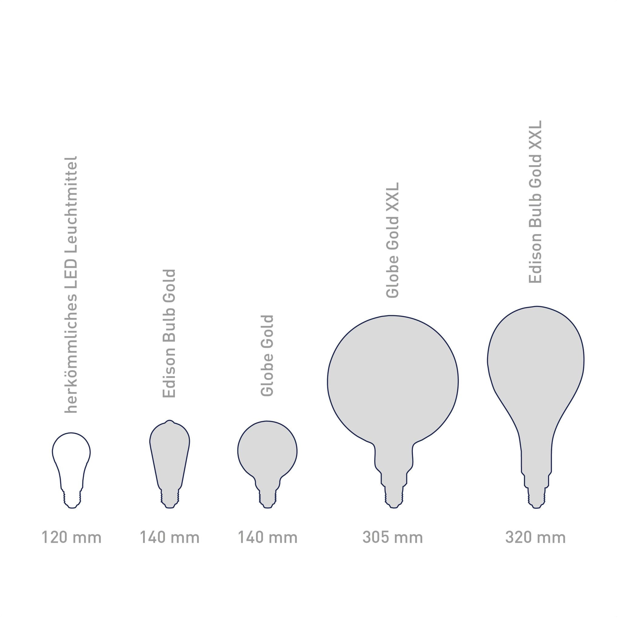 Smarte LED-Globe Retro Gold XXL E27