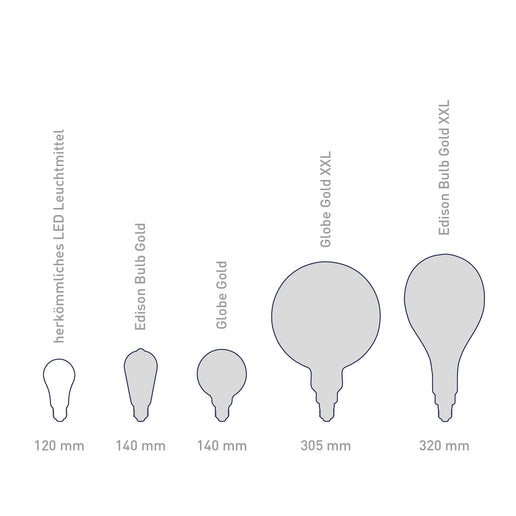 Smarte LED-Globe Retro Gold XXL E27