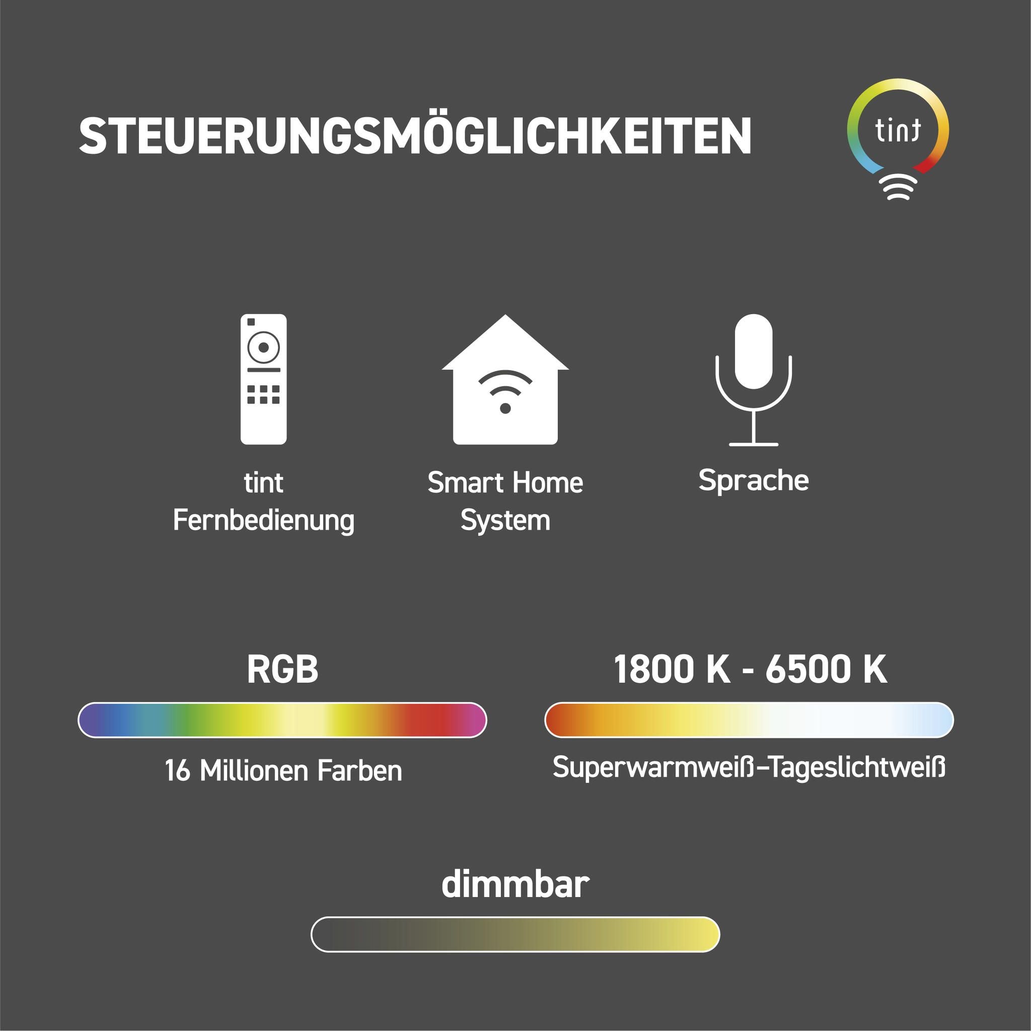 Smartes LED-Panel Aris black, 45x45 cm